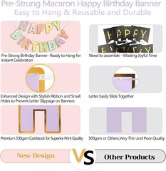 Elegant 9ft Pre-Strung Happy Birthday Banner in Macaron Colors – No DIY Needed