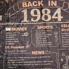 Back In 1984 Party Banner 40th Birthday Backdrop 80s Theme Retro Decor 72×42