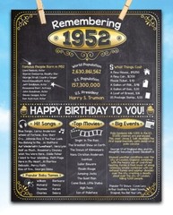 71st Birthday Party Decorations (Seventy-one) – Remembering The Year 1952