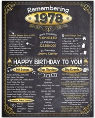45th Birthday Party Decorations (Forty-five) – Remembering The Year 1978