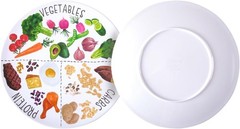10″ Portion Control Plate for Balanced Eating – Healthy 10 inch, 1 Pack