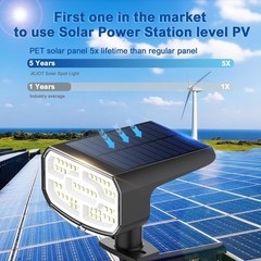 Color Changing Solar Spot Lights Outdoor Waterproof IP65,9 Lighting Modes Mul…