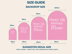 Personalised Happy Birthday Name Age Vinyl Decal Party Backdrop Balloon Sign