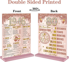 Happy 80Th Birthday Decorations Back in 1946 Table Sign for Women, Pink Rose Gol
