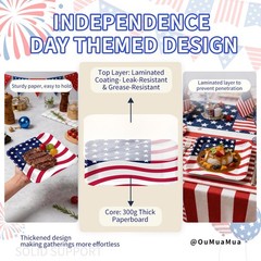 50Pcs Patriotic Party Decoration Plates Set, 4th of July Serve:25, Blue