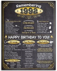 34th Birthday Party Decorations (Thirty-Four) – Remembering The Year 1992