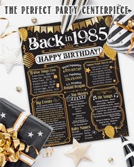 41st Birthday Decorations Back in 1985 Party Supplies 11×14 Unframed Print