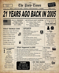 21St Birthday Decorations for Her or Him, Back in 2005 Print, 21St Birthday Card