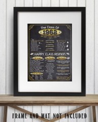 High School Reunion Class 1962 – 11×14 Unframed Poster Perfect Party Decoration
