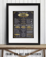 High School Reunion Class 1981 – 11×14 Unframed Poster Perfect Party Decoration