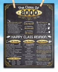 High School Reunion Class 2000 – 11×14 Unframed Poster Perfect Party Decoration