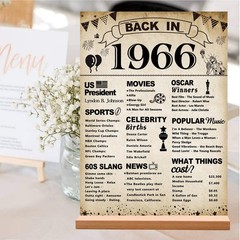 60th Birthday Party Decorations – Vintage 1966 Acrylic Sign & Stand, Table Decor
