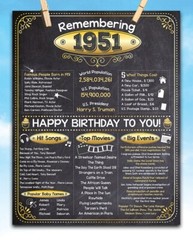 75th Birthday Party Decorations (Seventy-Five) – Remembering The Year 1951
