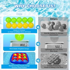 Pool Games Set- Tic-Tac-Toe Inflatable Toys with 10 Balls Fun Summer Swimming