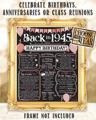 80th Birthday Decorations 1945 Year Poster 11×14 Unframed Party Supplies Gift