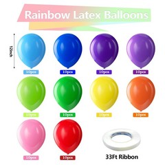 Assorted Rainbow Latex Balloons, 100 Pack 12 inch Round Helium Bright Color B…