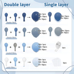 Dusty Blue Balloons Arch Kit, Double Stuffed Dark Blue Balloons Denim Light Past