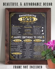 87th Birthday Party Decorations (Eighty-Seven) – Remembering The Year 1939