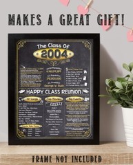 High School Reunion Class 2004 – 11×14 Unframed Poster Perfect Party Decoration