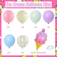 Pastel Balloons -12Inch Macaron Pink Blue Purple Green Yellow Confetti Rainbow L