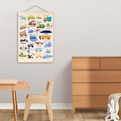 Transportation Items Recognition Alphabet Poster Hanger Frame, Banner Poster …