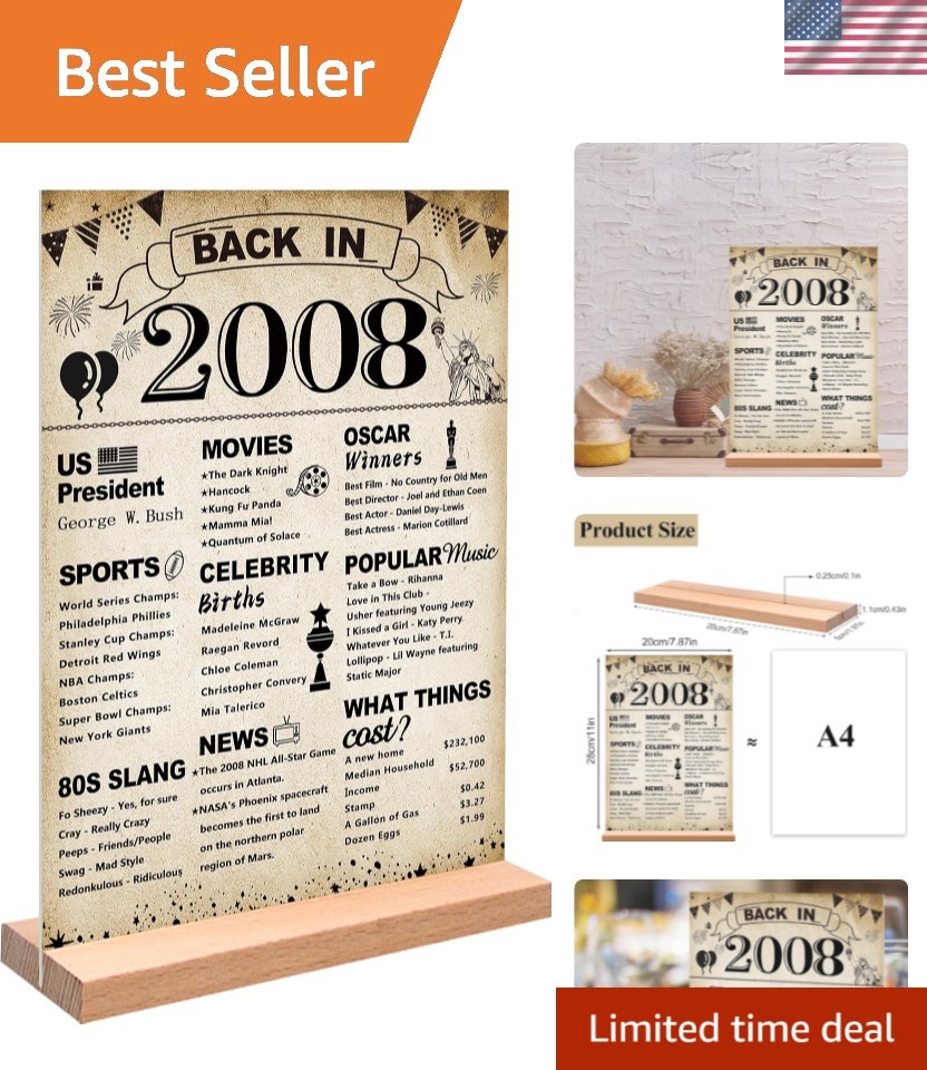 18th Birthday Party Decorations for Boy, Vintage Back in 2008 Poster Acrylic …