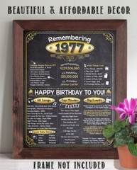 46th Birthday Party Decorations (Forty-six) – Remembering The Year 1977