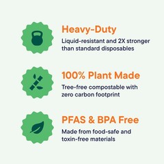 100% Compostable Paper Plates 9 Inch [500 Count] Heavy-Duty Dinner Plates – N…