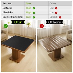Warmstar Leather Table Cover 14 x40 Inch, 1.8MM Thick PVC Table Protector Waterp