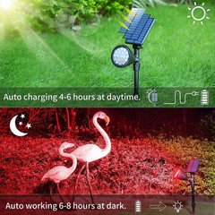 JSOT 2 Pack Christmas Solar Spotlights, RGB Solar Spot Light Outdoor Waterpro…