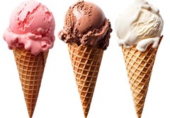 6 12″ Ice Cream Cone Floor Vinyl Decals • Removable Sidewalk Birthday Party