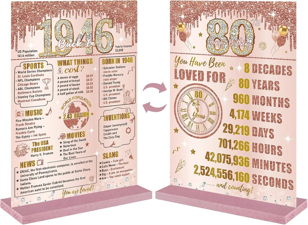 Happy 80Th Birthday Decorations Back in 1946 Table Sign for Women, Pink Rose Gol