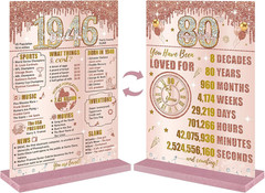 Happy 80Th Birthday Decorations Back in 1946 Table Sign for Women, Pink Rose Gol