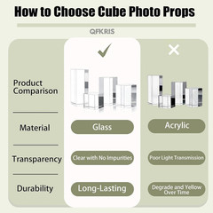 Qfkris Clear Polished Glass Display Blocks Photo Props Transparent Cube | 4 Pack