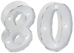 80th Birthday Party LED Light – Wall Mounted NEW