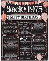 51st Birthday Decorations Back in 1975 Party Supplies 11×14 Unframed Print