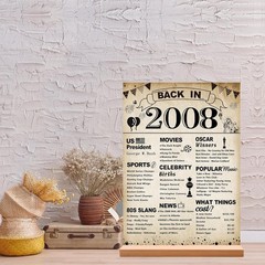 18th Birthday Party Decorations for Boy, Vintage Back in 2008 Poster Acrylic …
