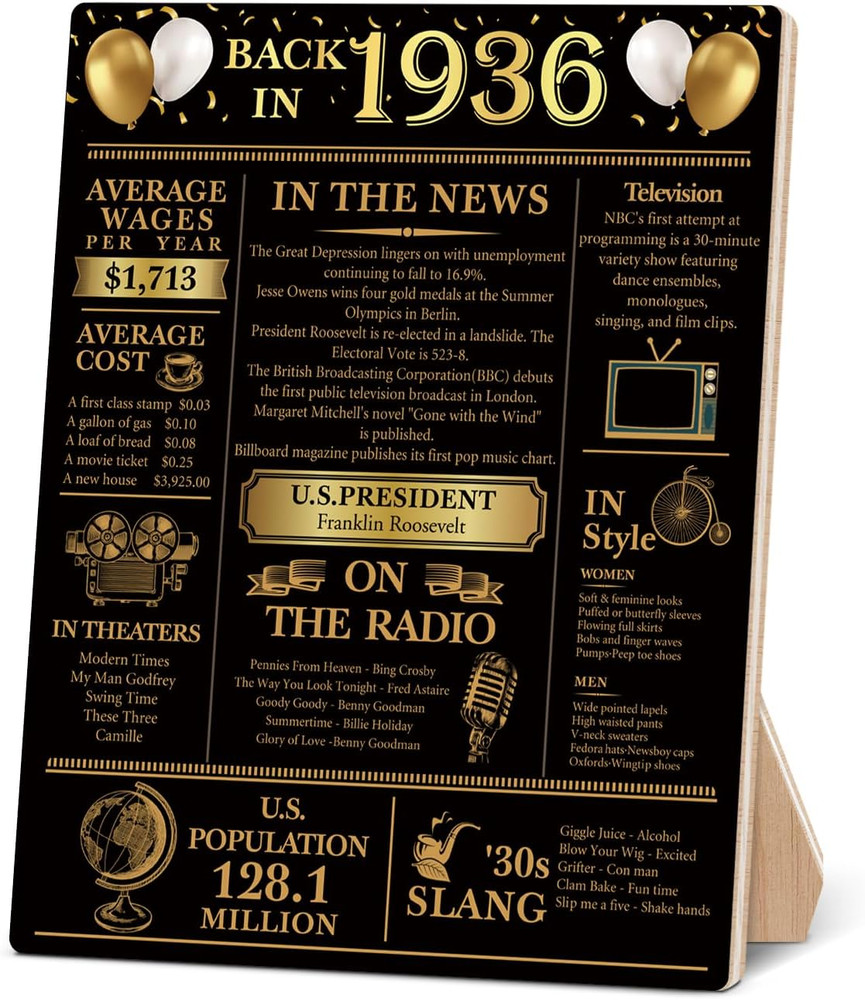 90Th Birthday Party Decorations for Women Men, Black and Gold Back in 1936 Poste