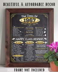 High School Reunion Class 1967 – 11×14 Unframed Poster Perfect Party Decoration