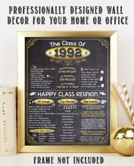High School Reunion Class 1992 – 11×14 Unframed Poster Perfect Party Decoration