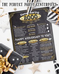 26th Anniversary Party Decorations (Twenty-Six) – Remembering The Year 2000