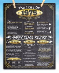 High School Reunion Class 1975 – 11×14 Unframed Poster Perfect Party Decoration
