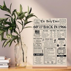 60th Birthday Decorations for Men & Women, Vintage 1966 Acrylic Table Sign, 60th