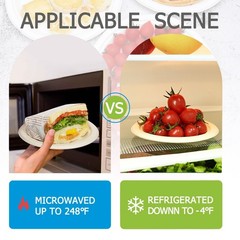 6 Inch Small Paper Plates Disposable – Biodegradable Compostable Appetizer Pl…