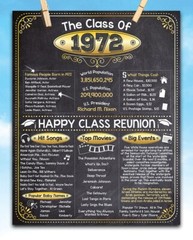 High School Reunion Class 1972 – 11×14 Unframed Poster Perfect Party Decoration