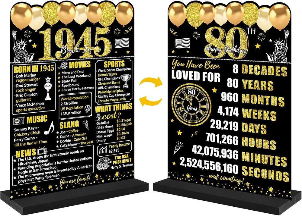 Black Gold 80th Birthday Decorations Gifts for Men Women, Two-Sided Vintage…
