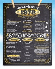 45th Birthday Party Decorations (Forty-five) – Remembering The Year 1978