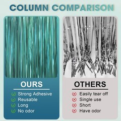 9 PCS 3.3×6.6 FT Retro Green Foil Fringe Backdrop Curtains Tinsel Streamers
