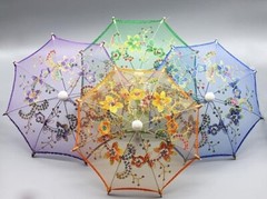 Mini Fancy Umbrella for Ludo Gopal Ji Birthday Decor Random Color Set of 5