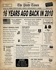 16Th Birthday Decorations for Boys and Girls, Back in 2010 Print, 16Th Birthday